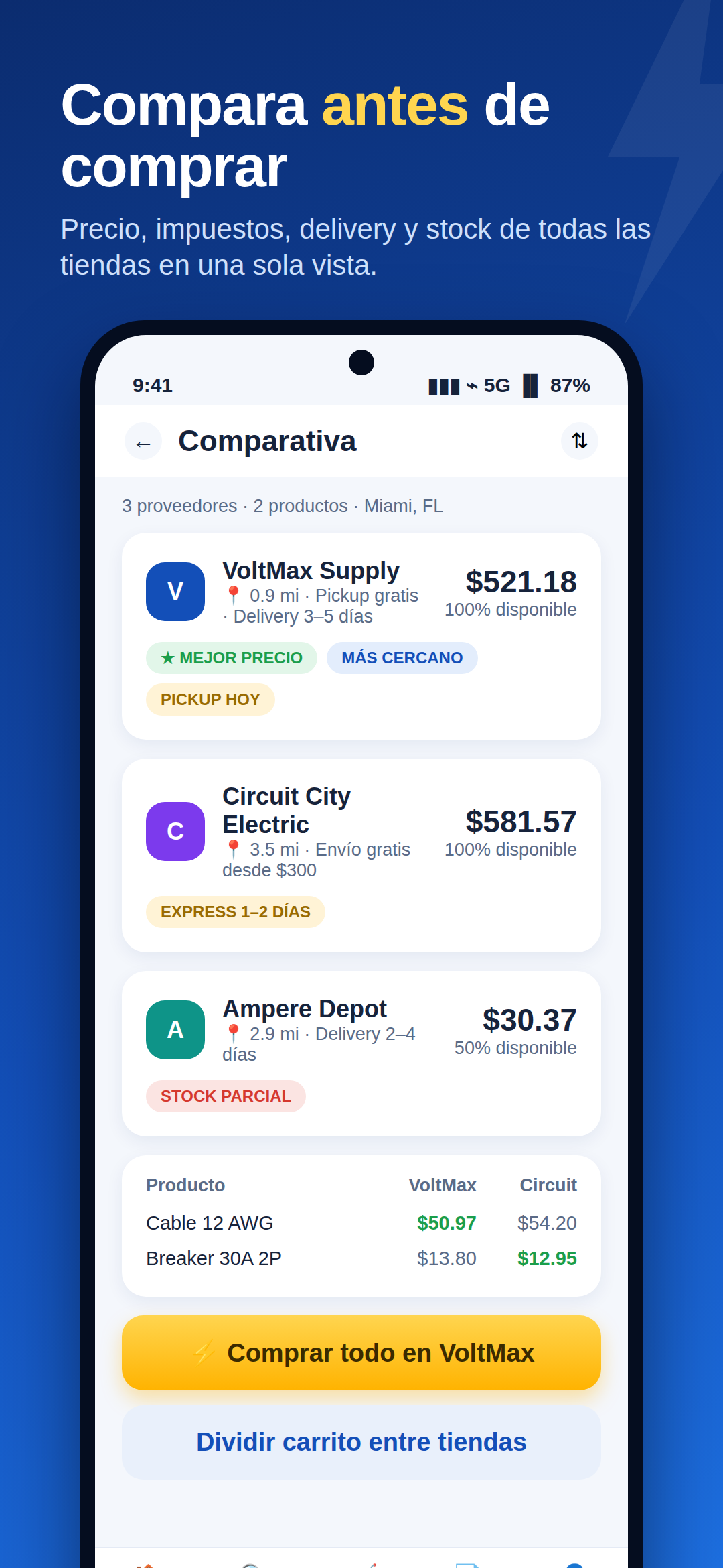 Estimat Pro — comparativa de precios de materiales eléctricos entre proveedores